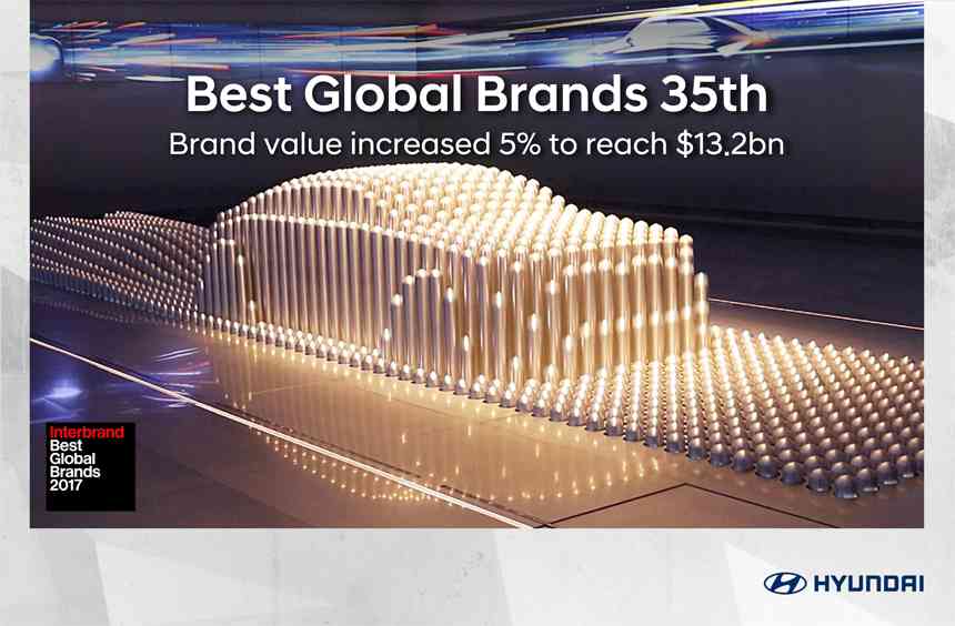 Hyundai Motor Company es nuevamente considerada como una de las marcas más valoradas del mundo